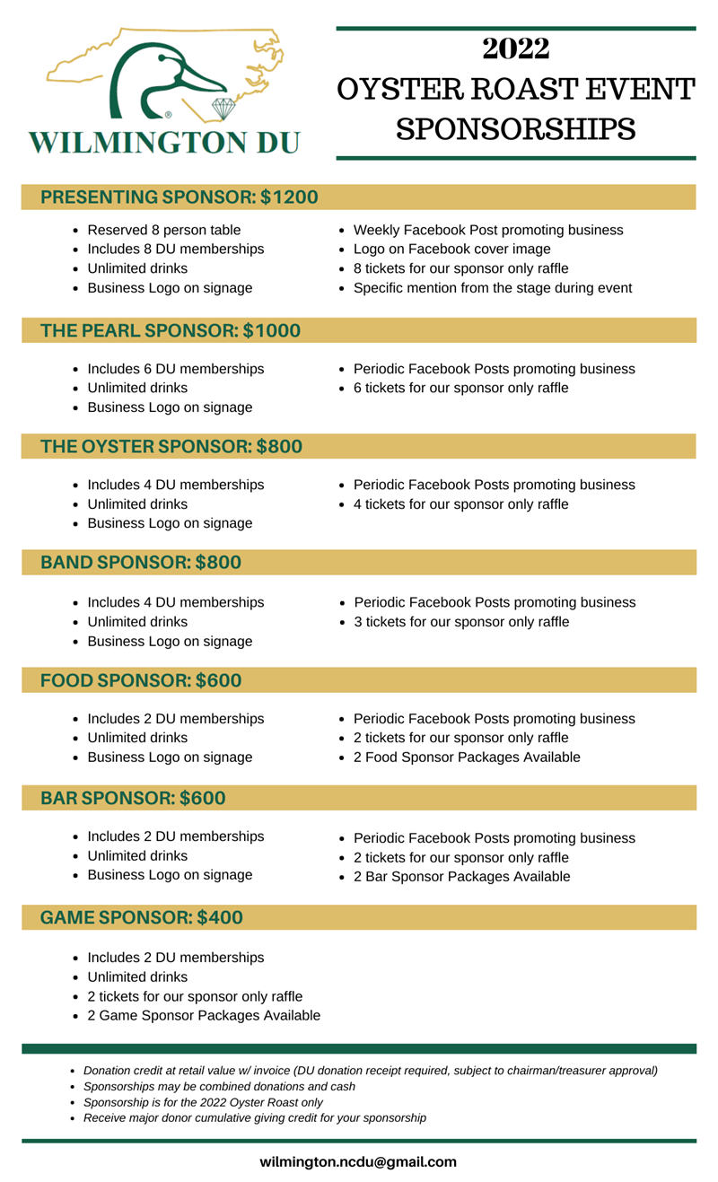 NC0007 Sponsorship Levels 10.22.22