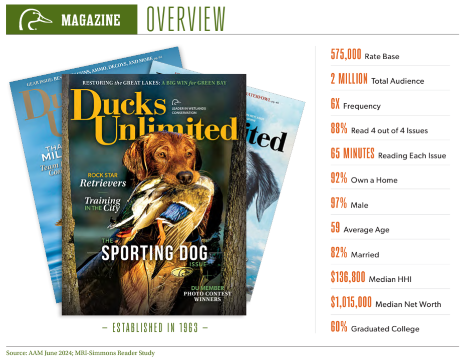 Ducks Unlimited Custom Study magazine overview